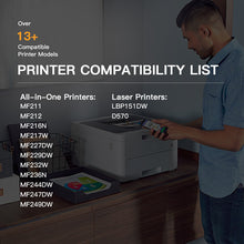 Compatible Toner Cartridge Canon 137 2 Pack - E-Z Ink Inc.