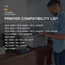Compatible Toner Cartridge Samsung 101 MLT-D101S 1 Pack - E-Z Ink Inc.