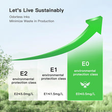 Brother LC3033 LC3033XXL Compatible Ink Cartridges (4 Pack)