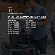 Canon PGI-270XL CLI-271XL Compatible Ink Cartridge (12 Pack)