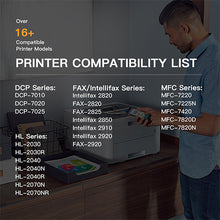 Compatible Toner Cartridge & Drum Unit  Brother TN-350 DR-350 3 Pack - E-Z Ink Inc.