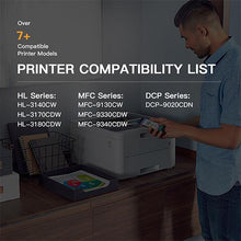 Compatible Toner Cartridge Brother TN221 B Black 2 Pack - E-Z Ink Inc.