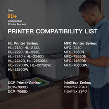 Compatible Toner Cartridge and Drum Unit  Brother TN450 TN420 DR420  2 Toner 1 Drum-3 Pack - E-Z Ink Inc.