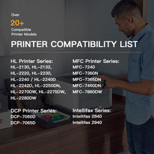 Brother DR420 DR 420 Compatible Drum Unit (1 Pack)