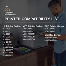 Compatible Toner Cartridge  Brother TN450 TN420 TN-450 TN-420 - E-Z Ink Inc.