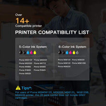 Canon PGI-225 CLI-226 Compatible Ink Cartridge (10 Pack)